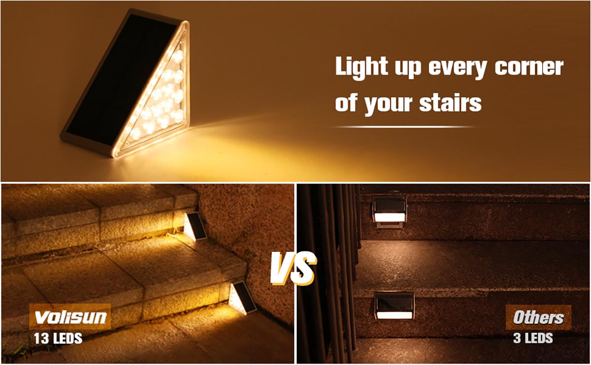 6 Pack VOLISUN Solar Stair Lights IP67 Waterproof LED Step Lights Outdoor Warm Cold Glow for Garden Deck Patio