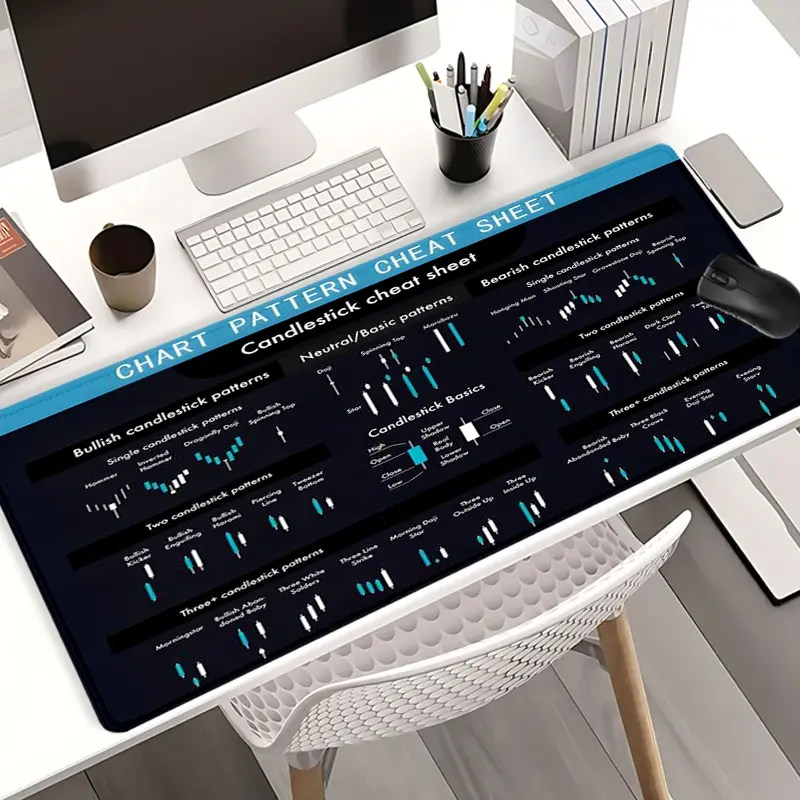 Chart Pattern Cheat Sheet Mouse Pads Extra Large Computer Desk Top Mat, Non - Slip Rubber Base & Stitched Edge, Trading Analysis Tool for Traders, Home & Office Use