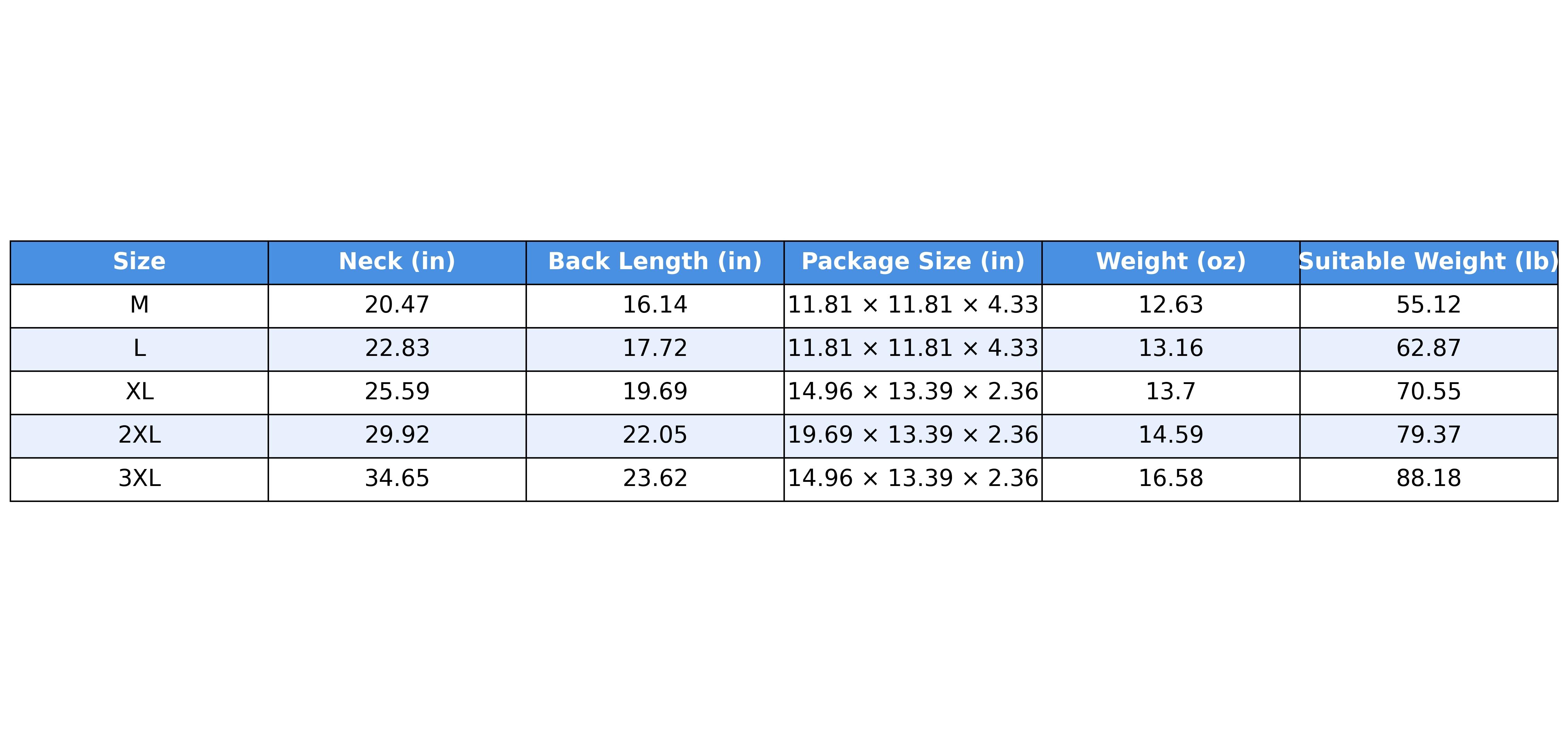 No-Pull Dog Skijoring Harness, Heavy Duty Reflective Dog Weight Pulling Harness for Canicross, Bikejoring, Skiing, Training, Walking, Adjustable Padded Dog Sled Harness for Medium Large Dogs