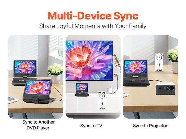 VEVOR Portable DVD Player 9 in HD Swivel Screen 4 Hours-in Battery