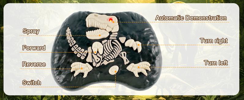 Remote Control Dinosaur for Boys 4-7, Robot Dinosaur Toys for Kids 5-7, rc Dinosaur with Realistic Legs & Spray Stream,Remote Dinosaur Toys for Kids3 4 5 6 7 Year Old boy Birthday Gift (Green)