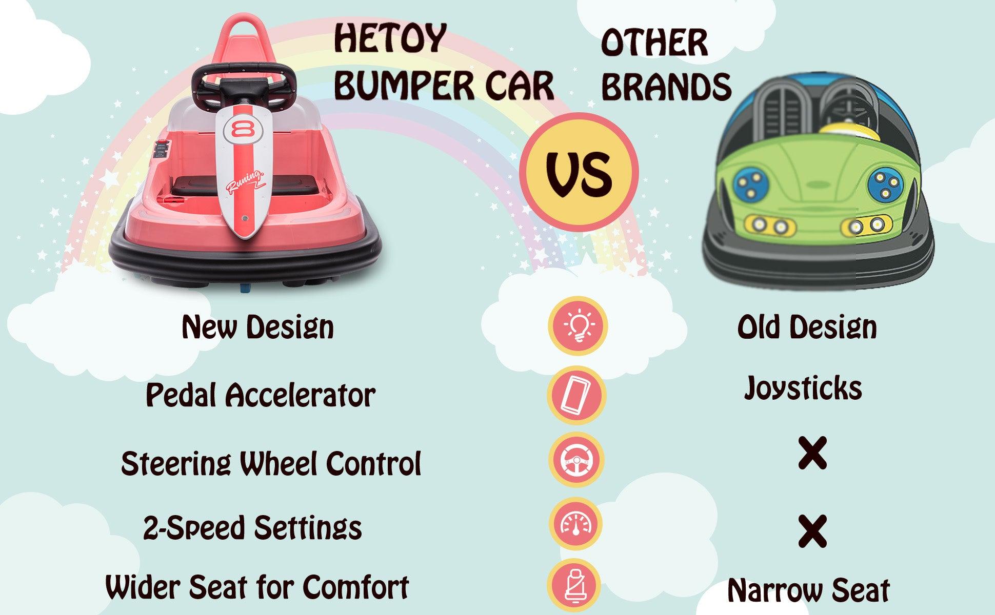 【GARVEE】Electric Ride-On Bumper Cars for Toddlers Ages 1.5-6 with Steering Wheel, Safety Belts, 360 Degree Spin, 2 Speeds, Lights, Music & Horn. Available in Red, Pink, White, and Green.