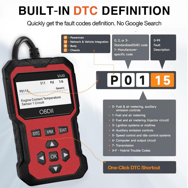 2025 Newest Enhanced Universal OBDII Scanner V410 Car Engine Fault Code Reader Diagnostic Tool Clear Reading Error Codes for 1996 or