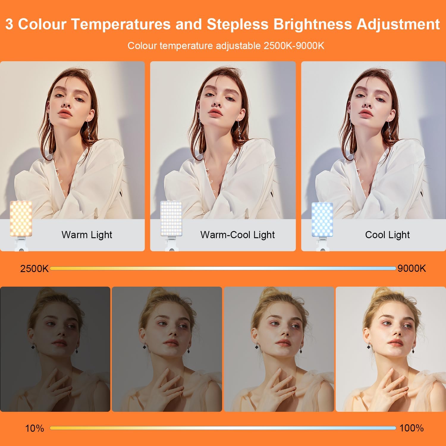 Portable Selfie Fill Light, USB Rechargeable Selfie Fill Light, 1 Count Portable Clip-on Light for Live Streaming, Conference & Vlog