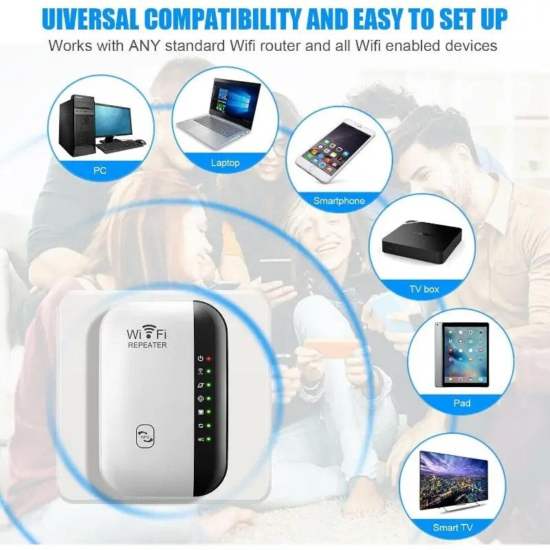 300mbps Wireless Range Extender, Easy Setup Home Office Wi-Fi Booster with 7 LED Lights, Enhance Your Network Signal for Home Office Enhancement