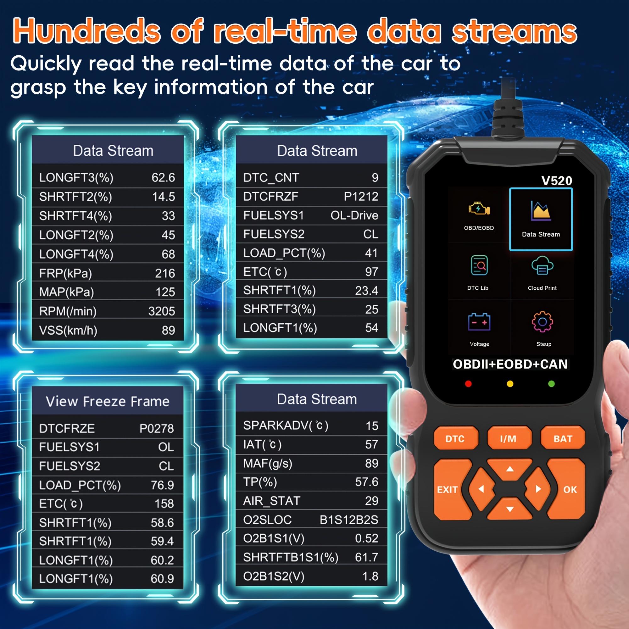 2026 Advanced OBDII/EOBD Car Diagnostic Scanner, Complete OBD2 Functions, Enhanced Engine Fault Code Reading and Reset, Fast OBD2 Fault Code Reader, Real-time Data Stream, 35901 DTC Library, with Battery Voltage Check, Fault Code Reset, Vehicle Maintenanc