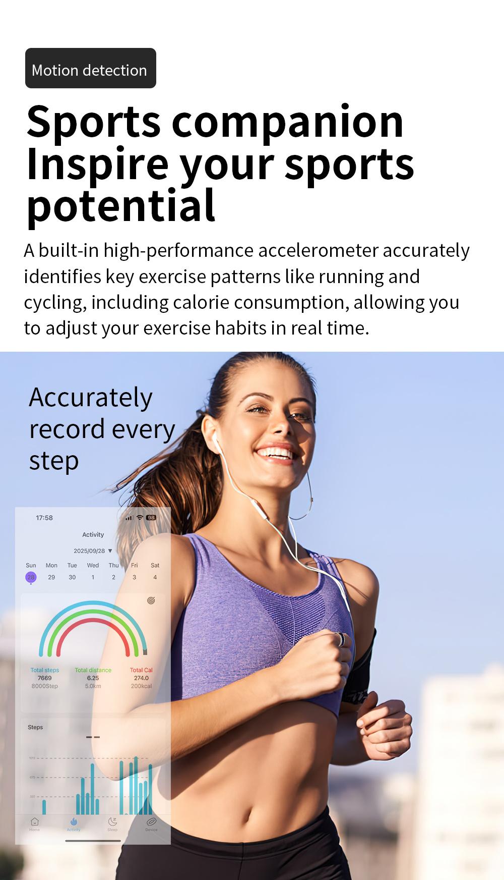 Stylish Smart Ring for Men And Women with Digital Display-Health Ring, Built-In Caller ID Function, Sleep, Exercise, Menstrual Cycle Recording, IP68 Fitness Ring, Fitness Tracker Ring, with Magnetic Charging Base Long Battery Life