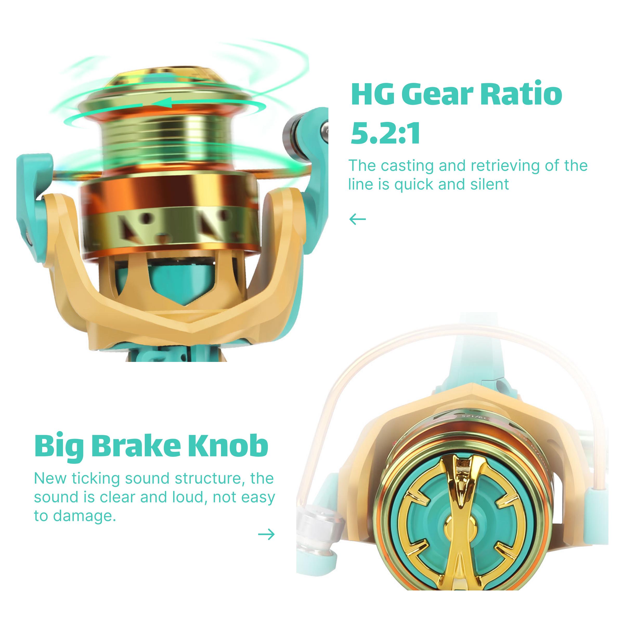 Full Metal Fishing Reel, Smooth and Durable, High Efficiency Catching, Essential Fishing Gear, Long-Lasting Performance