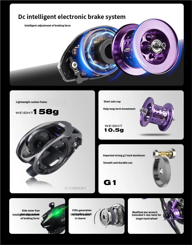 Xiongwang Yuri DC Baitcasting Reel, Intelligent Electronic Brake Fishing Reel, Lightweight Carbon Long Casting Reel for Bass Fishing