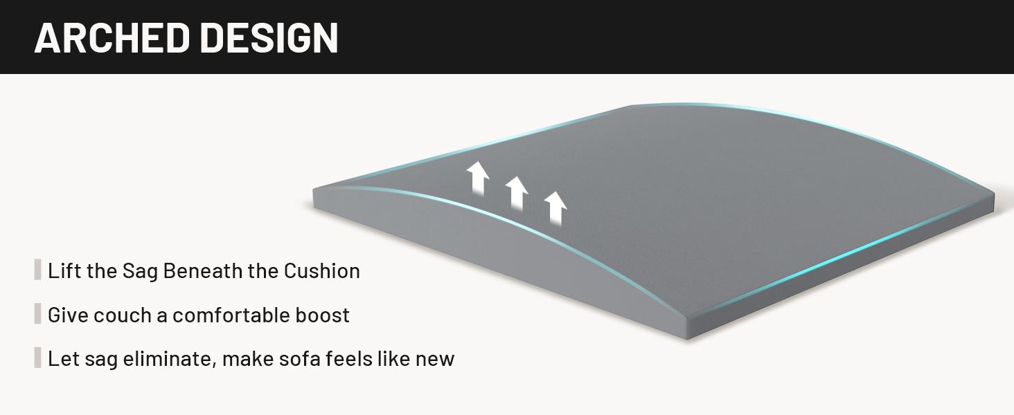 Couch Cushion for Sagging Seat – 3 Pack 20x20x3.15 Inch Sofa Cushion Board Saver & Insert for Saggy Couch or Chair, Quick No-Tool Install with 40D High Density Foam