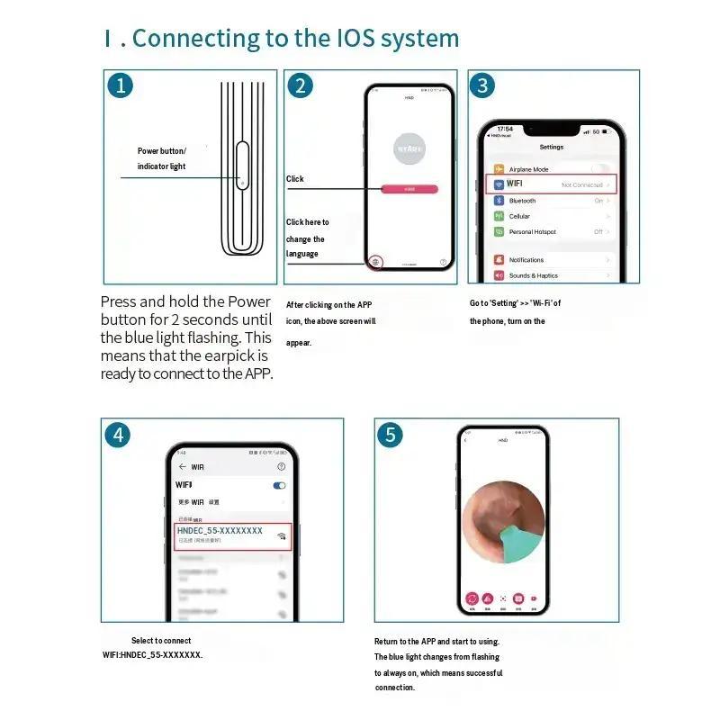 Electric Earwax Removal Tool Set with Camera, Portable 360° Wide Angle Ear Cleaner with Type-C Rechargeable, Waterproof Endoscope Ear Cleaning Tool, Earwax Remover