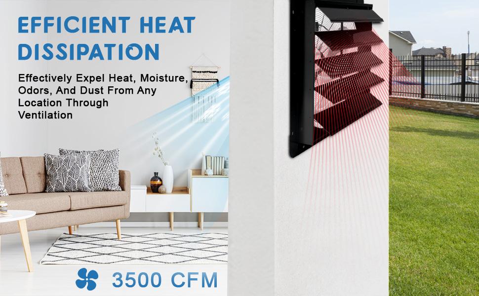 24" Wall-Mounted Shutter Exhaust Fan, 3500 CFM High-Speed Ventilation, 1500 RPM Low-Noise, Aluminum Blades & Automatic Shutter for Attic, Garage, Greenhouse, Workshop & Louvered Vent Applications