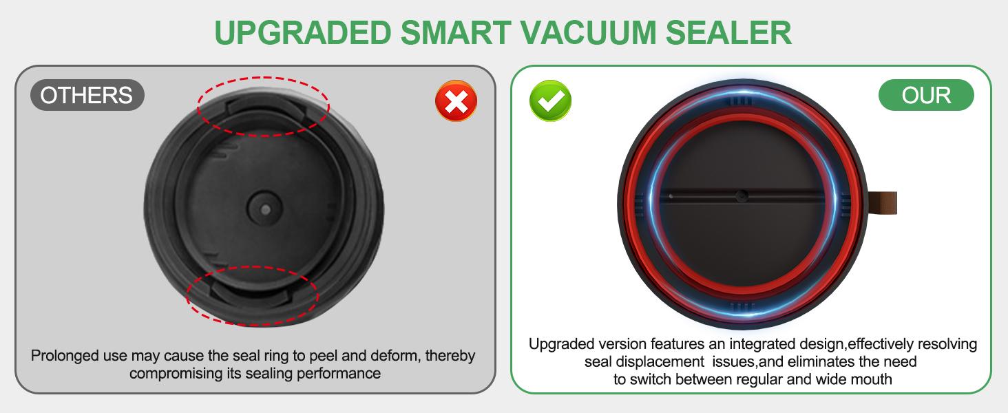 Upgraded 4-in-1Electric Mason Jar Vacuum Sealer Kit for Wide &Regular Mouth Jars,Wine Bottles,Vacuum Bags,Containers,Portable Automatic Canning Vacuum Sealer Machine for Kitchen,RV Travel Food Storage