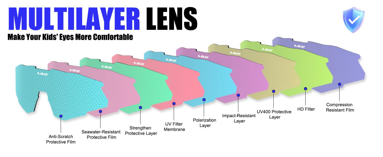 Polarized Kids Sunglasses, Youth Baseball Sunglasses Ultra-Light TR90 Frame UV400 Sports Cycling Glasses for Boys Girls