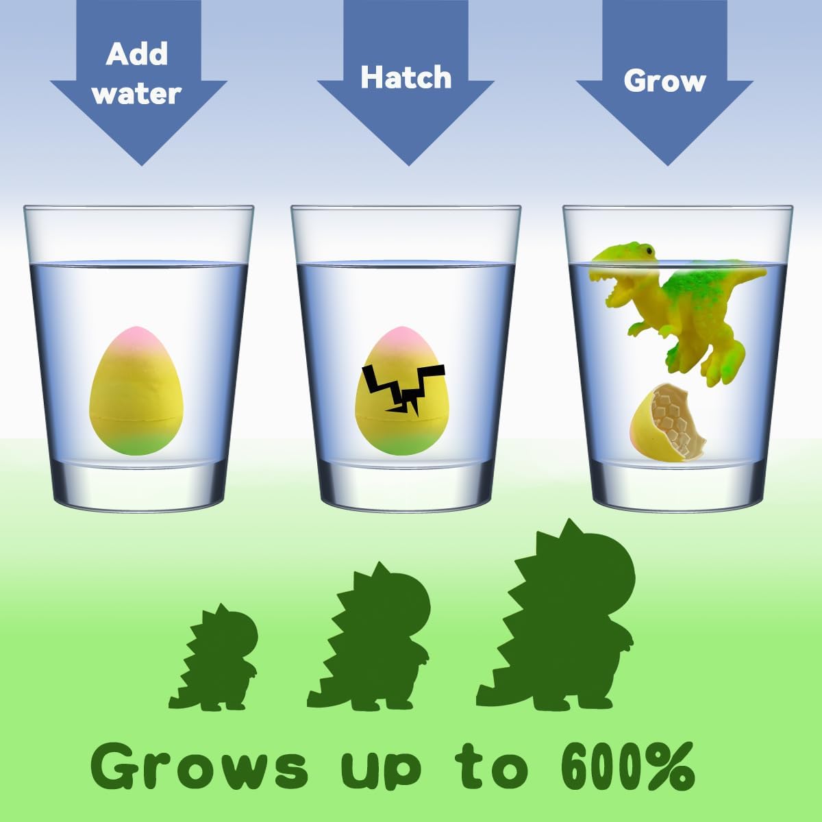 6-Pack Dinosaur Hatching Surprise Eggs – Magic Grow in Water Up to 600%, Educational Dino Egg Toy Set with T-Rex, Triceratops & More!Includes Fact Cards for Each Species – Perfect Easter Basket Stuffers, Birthday Party Favors & Gift for Kids Ages 3-8 Boy
