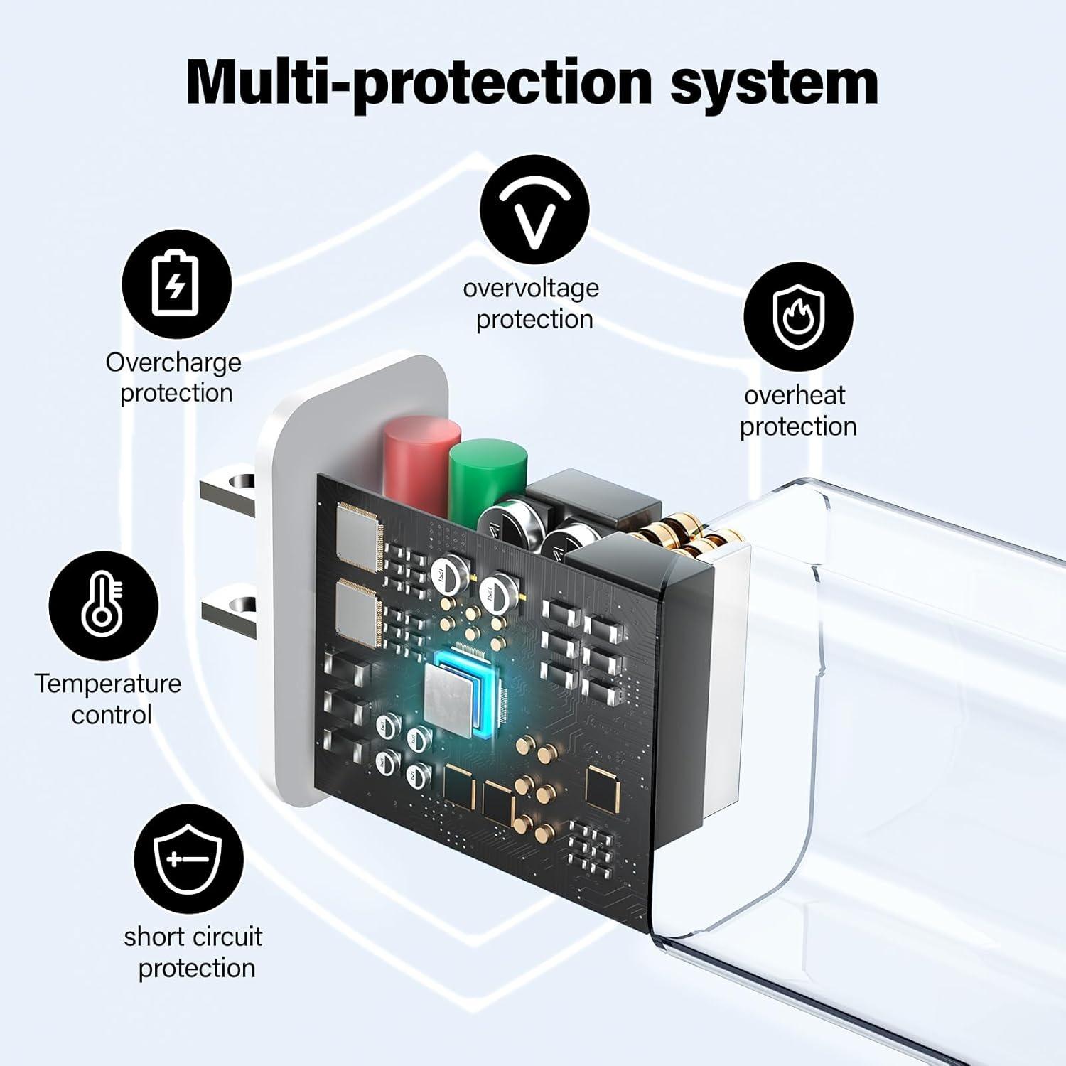 For iPhone 17 Charger Fast Charging,40W Dual USB C Charger Block with 10FT USB C-C Charging Cables with Phone 17/15/16Pro Max/16Plus,15Plus/15Pro/15Pro Max,Pad Pro/Air