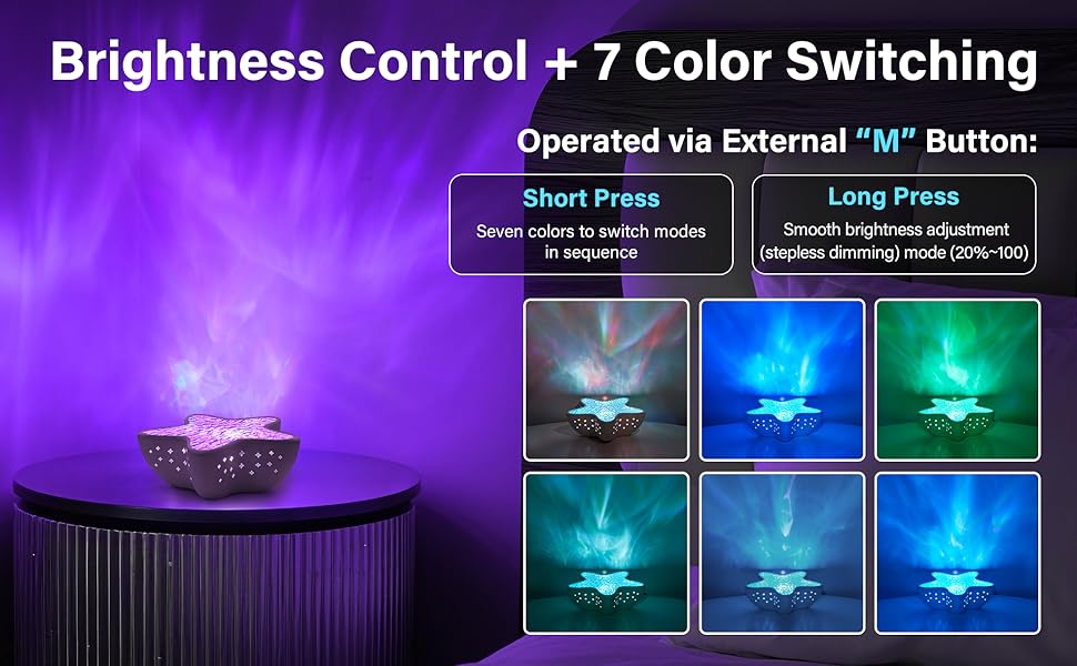 All-Scenario Northern Lights Projector - 8 Color Dynamic Ocean Wave Light, Waterproof Star Shape Light, Fits Bath Spa, Kids Room, Bedroom, Pool, Party - Perfect Romantic Gift for Anyone All-Scenario Northern Lights Projector - 8 Color Dynamic Ocean Wave Light, Waterproof Star Shape Light, Fits Bath Spa, Kids Room, Bedroom, Pool, Party - Perfect Romantic Gift for Anyone