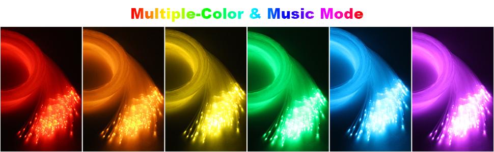 1000PCS Fiber Optic Car Home Headliner Star Light Kit, Roof Starlight Ceiling Lights, Color-Changing, App+24 Key Remote Control, Static 16Color And Rgb Light Change, Fade, Jump, Spark, Mode Speed Sensitivity Adjustment, Interior Led Vehicle