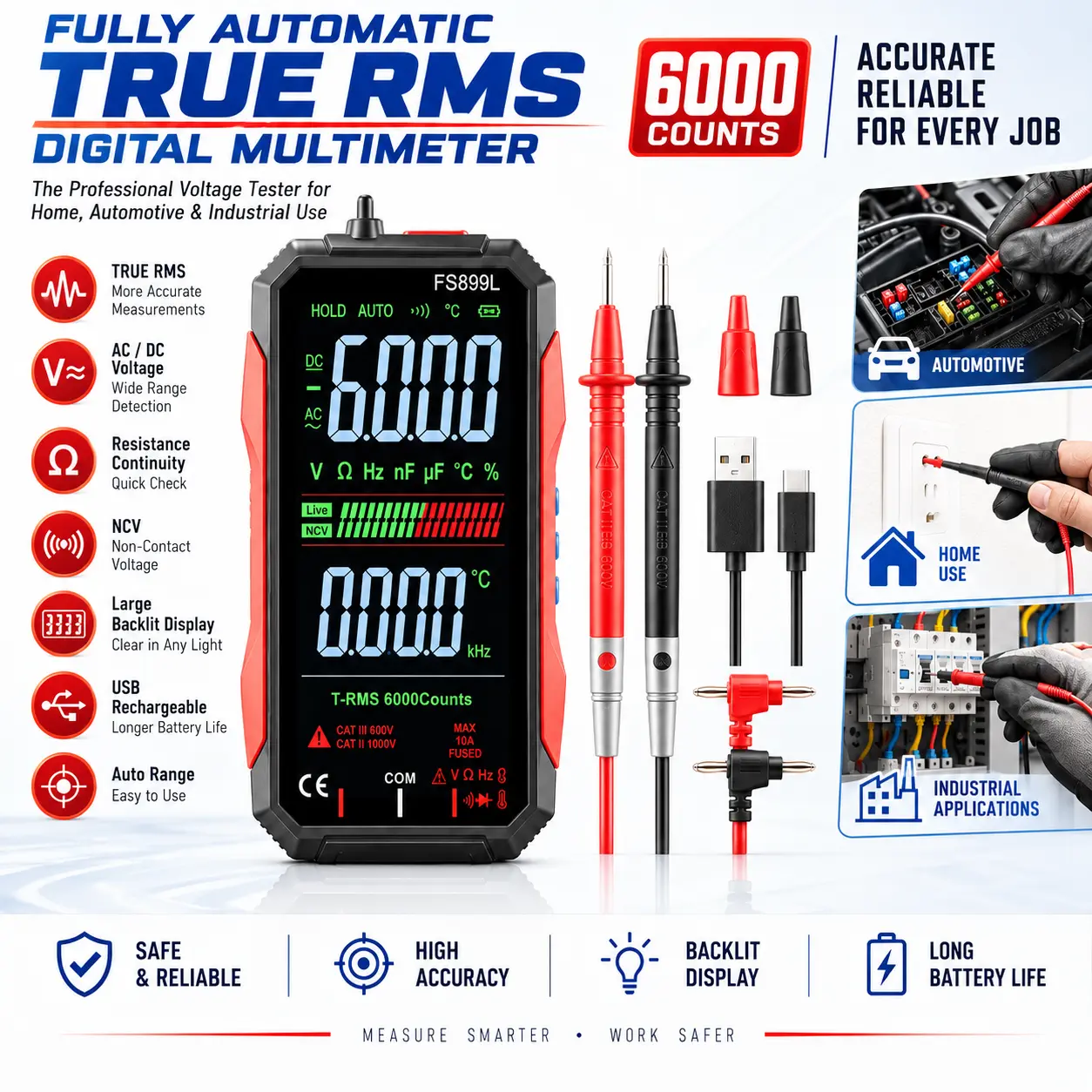 Fully Automatic 6000-Count True RMS Digital Voltmeter with Test Probes - Professional Electrical Measuring Tool for Home, Automotive, Industrial Applications (Home/Car/Indus.)