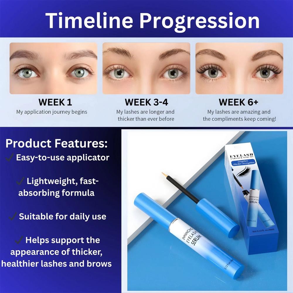 Advanced Eyelash Serum for Thicker, Longer Eyelashes and Eyebrows - Grow Luscious Lashes with Brow Enhancer (4mL)