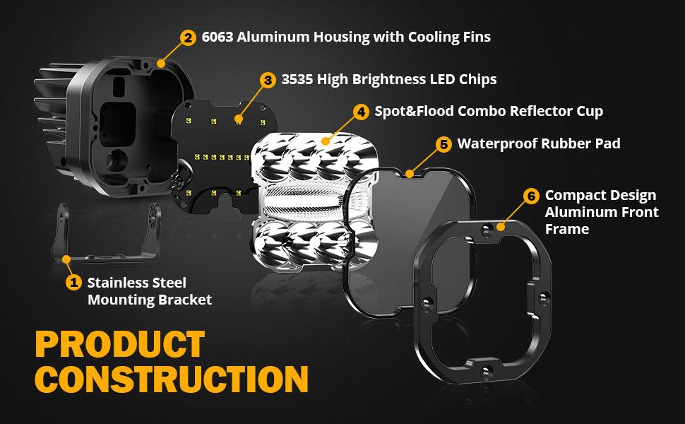 AUXBEAM XP-Ultra Series 3 Inch 6 Modes Dual Color LED Light Pods 96W Spot Flood Combo Amber White for Trucks Jeep IP68 Waterproof Offroad Driving Lights 2pcs Set LED Car Lights LED Work Lights