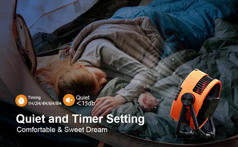 Camping Fan 20000mAh Rechargeable Portable Outdoor Camping Fan Air Circulators Wireless Tent Ceiling Fans with Hook and Light