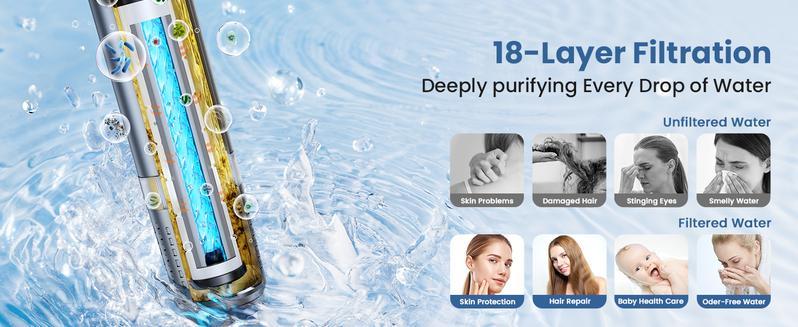 Filtered Shower Head with 5Filters, High Pressure 4  Mode  Showerhead with Filters,detachable shower head,Water Softener Filters Beads for Hard Water -Remove Chlorine