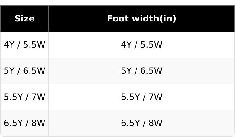 Nike Zoom Vomero 5 Metallic Silver Platinum Violet Women’s Perfect Daily Casual Comfort Fashion Footwear Walking Running Sneakers Shoe Girl