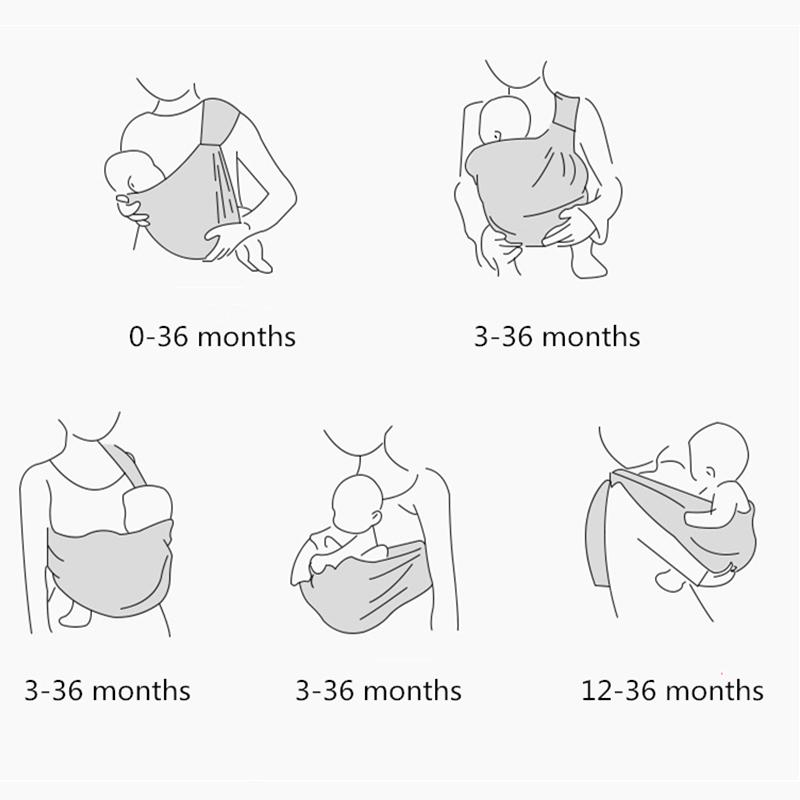 Baby Wrap Newborn Sling Dual Use Infant Nursing Cover Carrier Mesh Fabric Breastfeeding Carriers