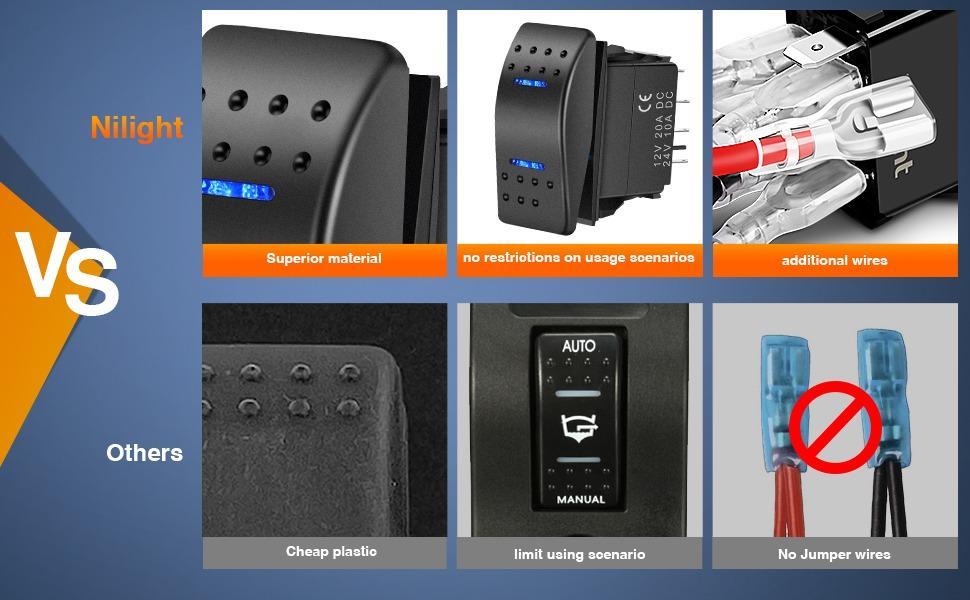 Nilight Momentary Rocker Switch (ON)-Off-(ON) Toggle Switches DPDT 7Pin 12V 24V on off on LED Switch for Cars Trucks Caravans Boats Winch Pump with Jumper Wire