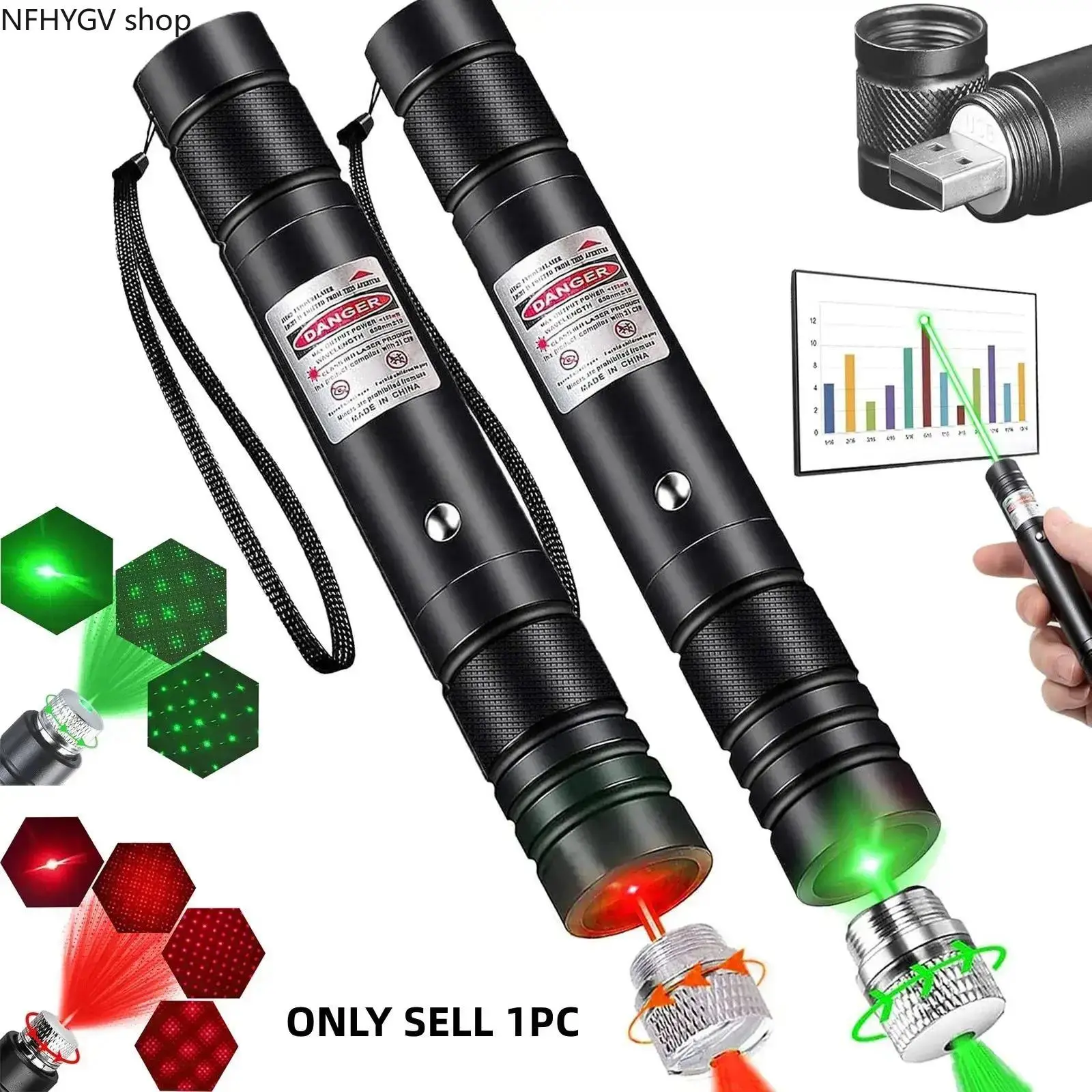 USB Rechargeable Handheld Projector Pen With Star Pattern, Multifunctional Rubber Portable Outdoor Gadget, Cool Pocket Projection Tool For Speeches, Astronomy Observation And Daily Leisure Use