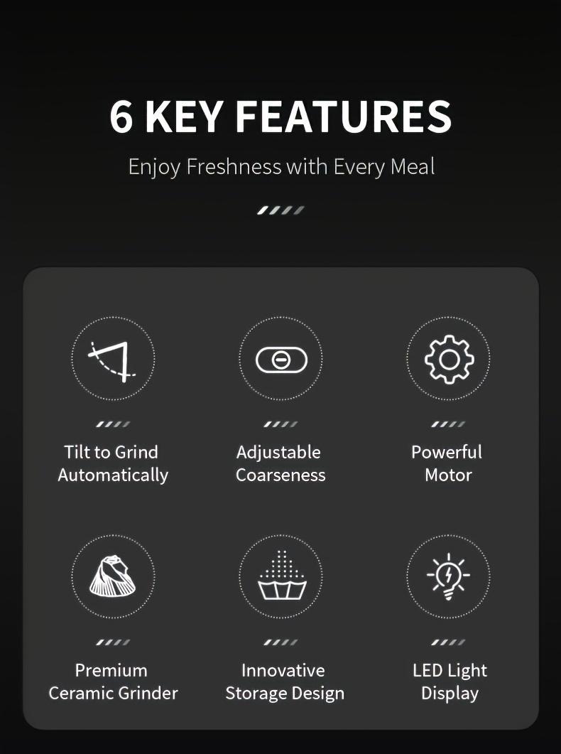 1pc/2pcss CLITON Salt And Pepper Grinder Electric 2pcs, Electric Battery Salt And Pepper Grinder Set, Electric Salt And Pepper Grinder Set, Salt And Pepper Shakers Set, Large Capacity with LED Light, Multiple Style Options, Kitchen Gift