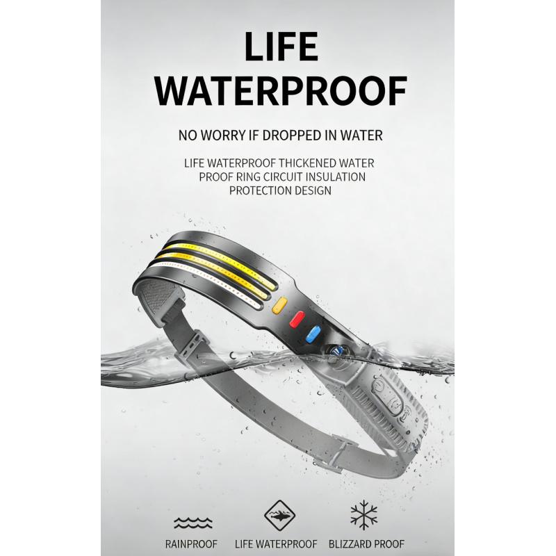 Wave Sensor LED Headlamp, Multi Mode Adjustable, Multi Light Source, High Lumens Outdoor Headlight for Camping Hiking