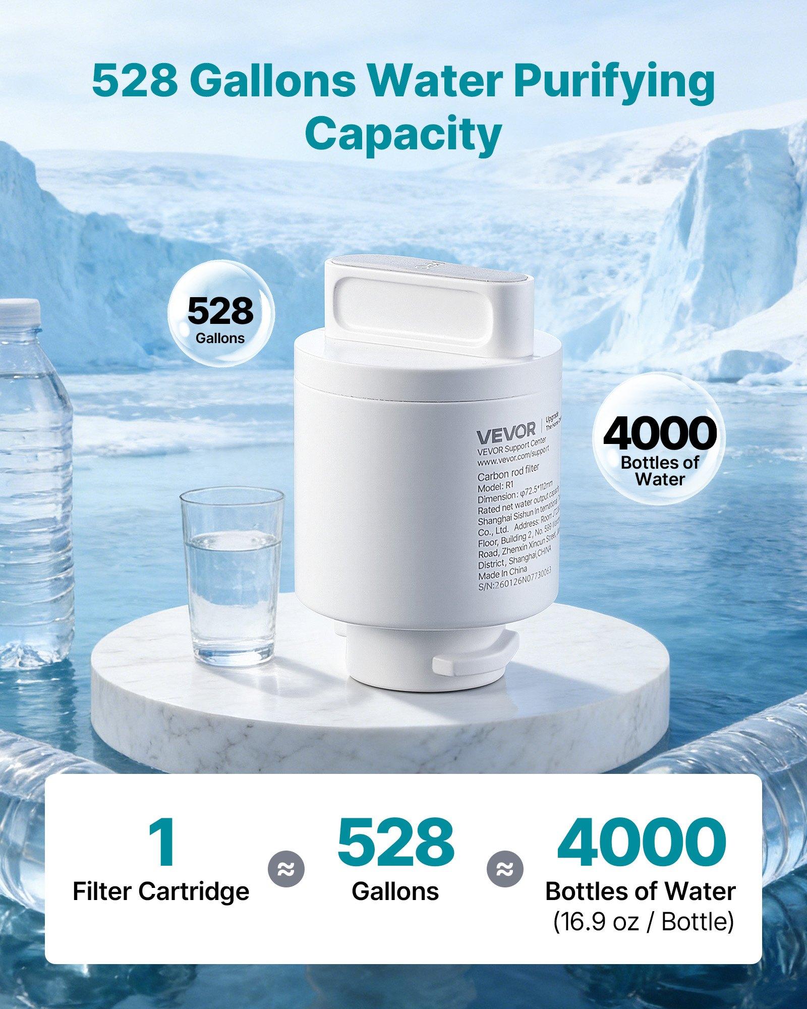 VEVOR Mineralization Filter Replacement – Remineralization Alkaline Water Filter for Reverse Osmosis System, Balances pH & Restores Minerals, Compatible with X811B Ice Maker Water Dispenser