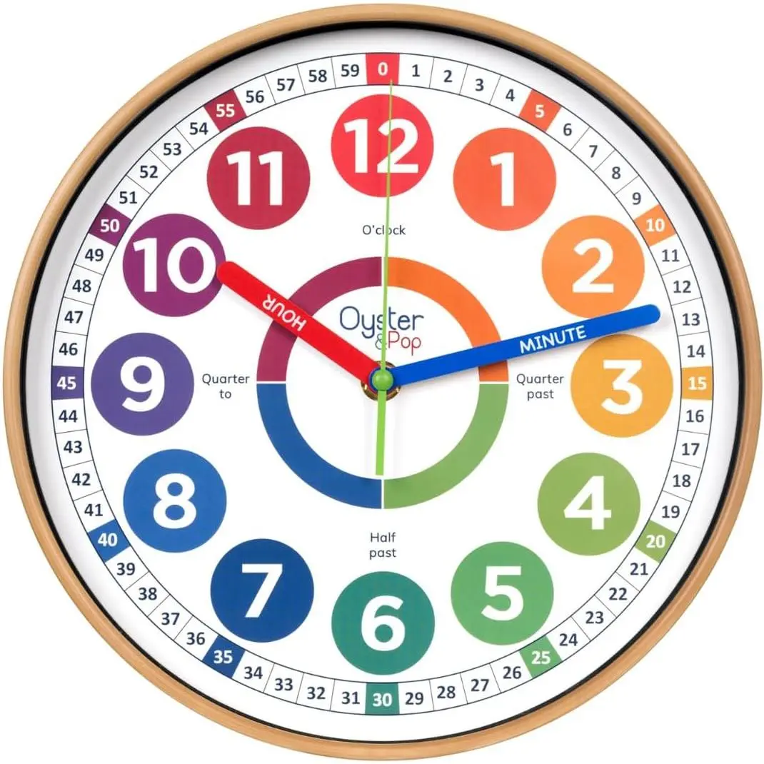Wall Clock - Silent 10" Analog Learning Clock for Classroom