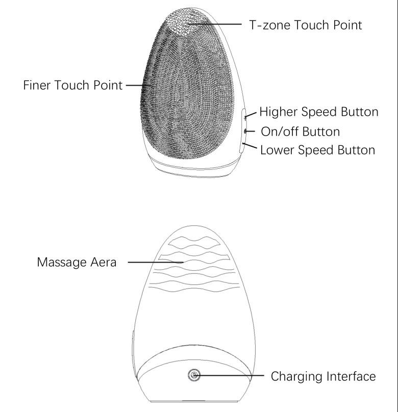 RTS Silicone Spin Skin Scrubber Electric Sonic Facial Brush Cleaner USB Rechargeable Face Cleansing Brush