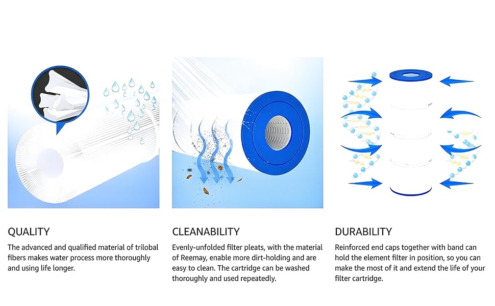 C4030 Pool Filters Cartridge Compatible with Hayward SwimClear C4030, C4025,C4020, Replace Hayward CX880XRE, Pleatco PA106, Unicel C-7488, 4×106 sq. ft, 4-Pack