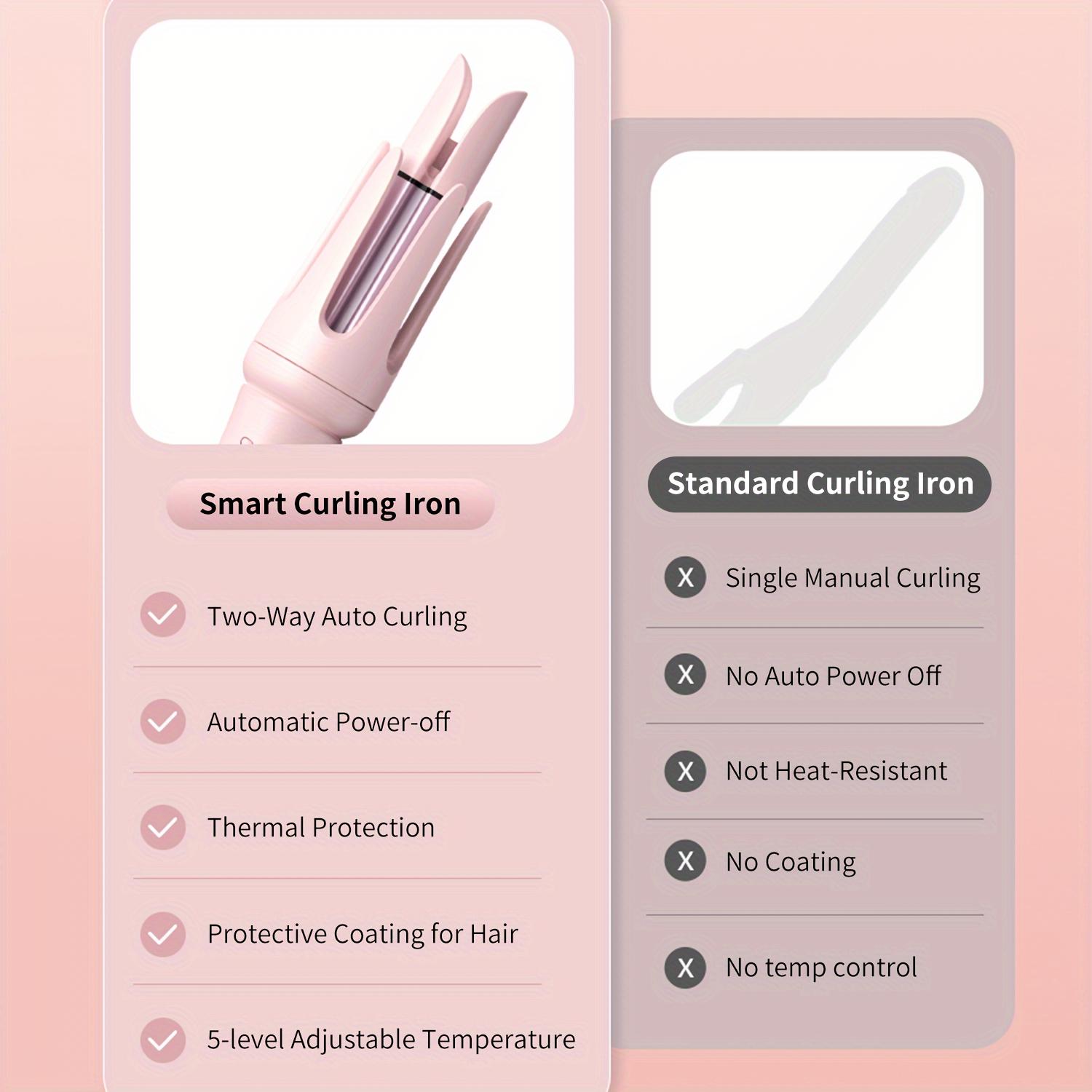 Newme Professional Styling Made Easy: 1.25 inch (32mm) Professional Automatic Rotating Curling Iron with Tourmaline, Fast Heating, Dual Voltage, and Smart Sensor - Perfect for Comfortable and Safe Hair Styling, Exclusive Gift, Pink Curler