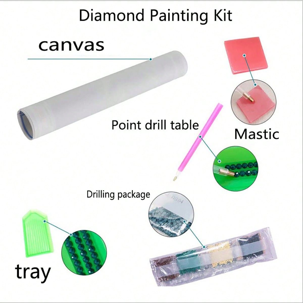 5D Diamond Arts Colorful Painting Kit, Dancing Figure Pattern Diamond Arts Crafts Kit without Frame, DIY Handcraft Decorative Art Picture for Beginner, Embroidery, Diamond Art Tools, Diamond Painting Kits