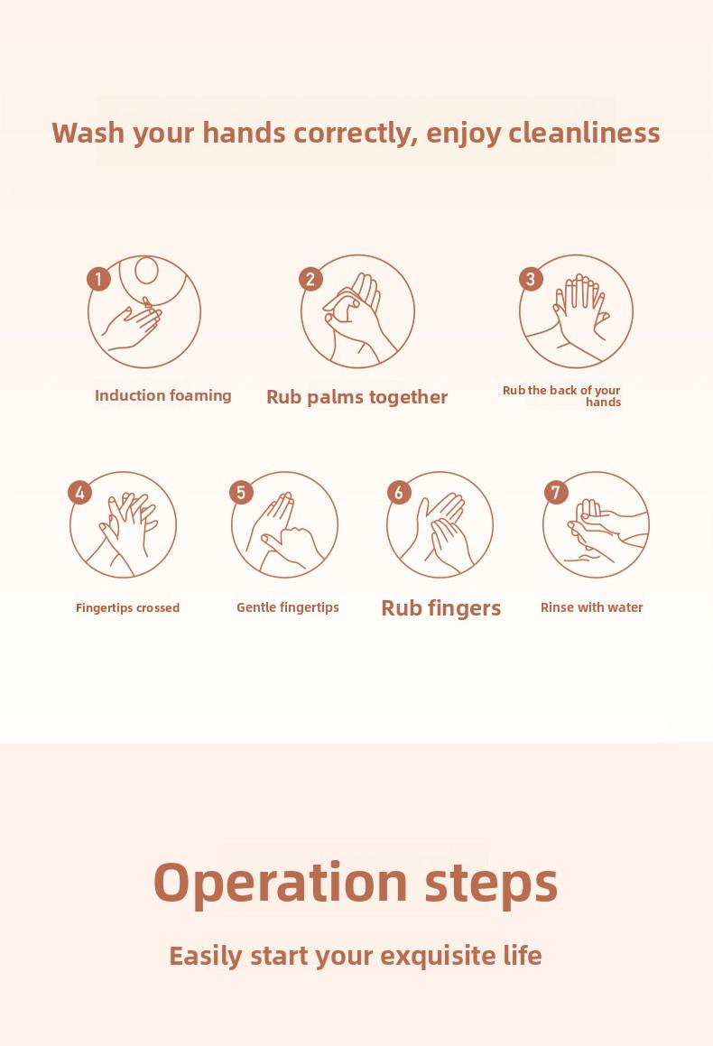 Automatic hand sanitizer machine, intelligent sensor hand sanitizer dispenser, household wall-mounted soap dispenser, foam hand washing machine