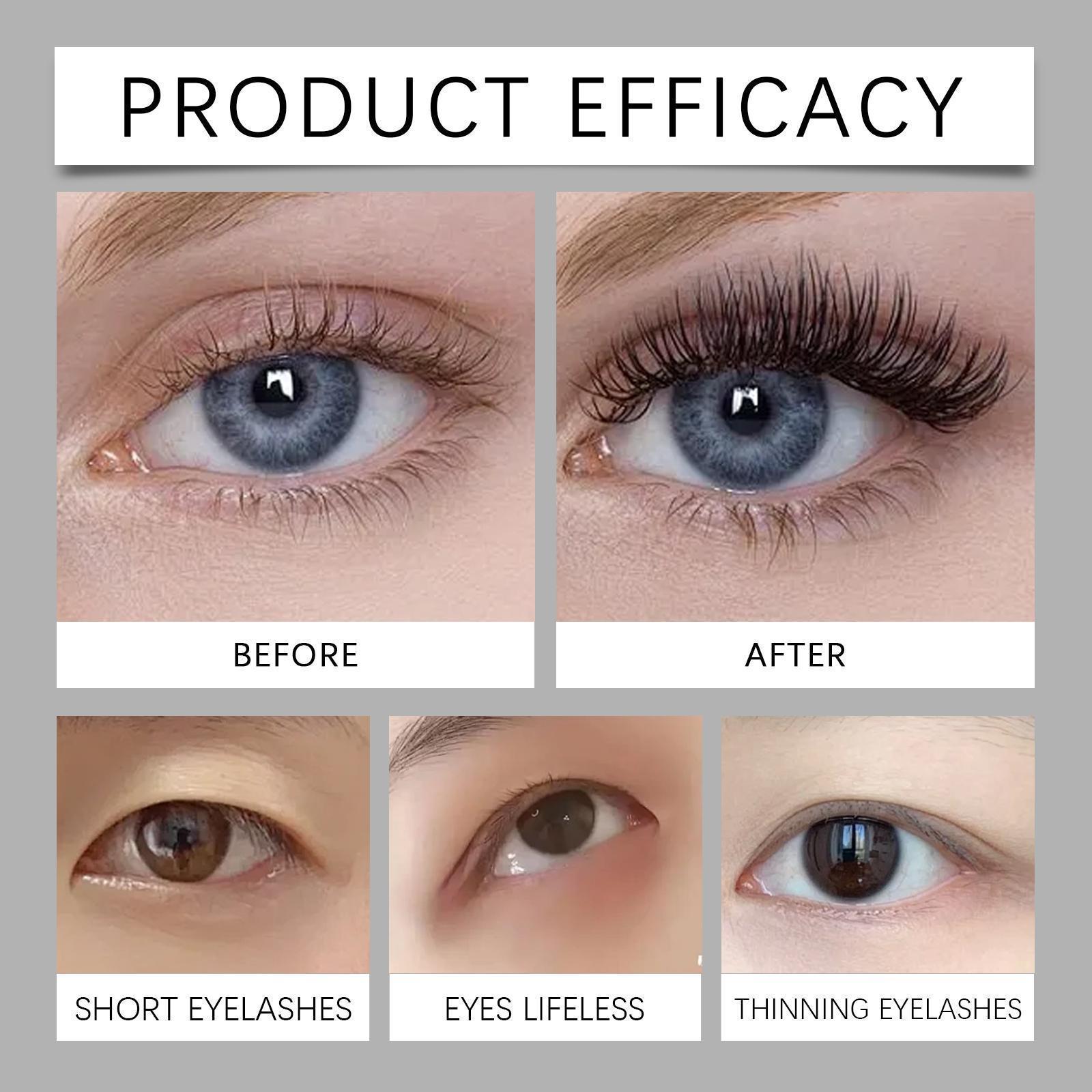 Cosmetiques VolumeCare+ Mascara – Long-Lasting Curl & Super Volume – Waterproof & Nourishing with Beeswax – Gentle for Sensitive Eyes, Easy to Remove