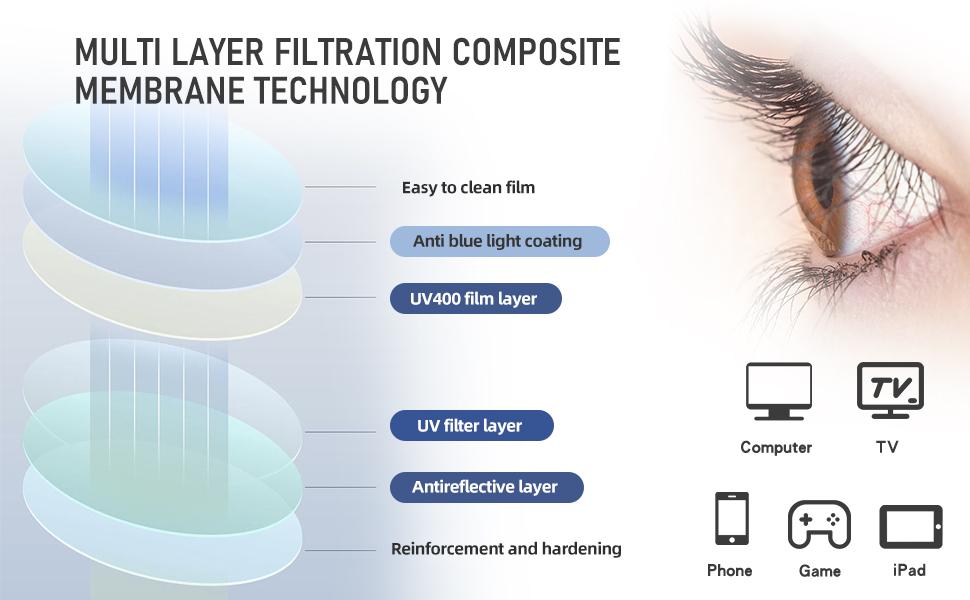 3-Pack Reading Glasses for Men, Lightweight Metal Half Frame Blue Light Blocking Computer Readers, Filter UV Ray/Computer Glare with Spring Hinge Eyeglasses(3PCS Black,+2.75)