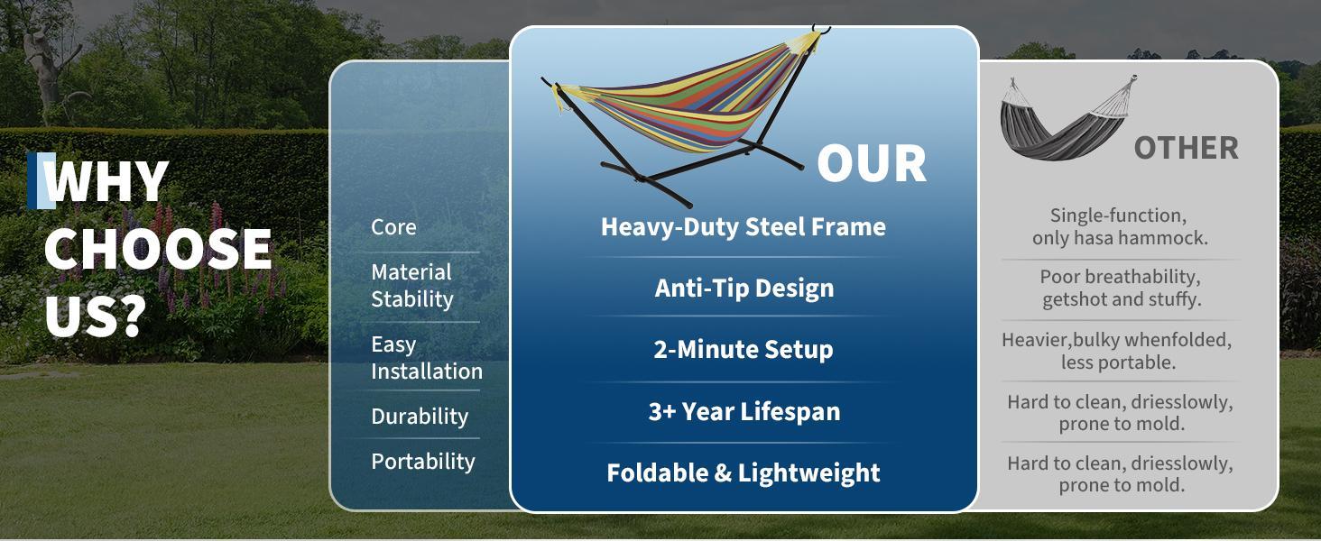 2 Person Double Hammocks with Stand for Outside, Hammocks Portable Space Saving Heavy-Duty Steel Stand for Indoor Outdoor Patio with Carrying Bag, 450 lbs Capacity