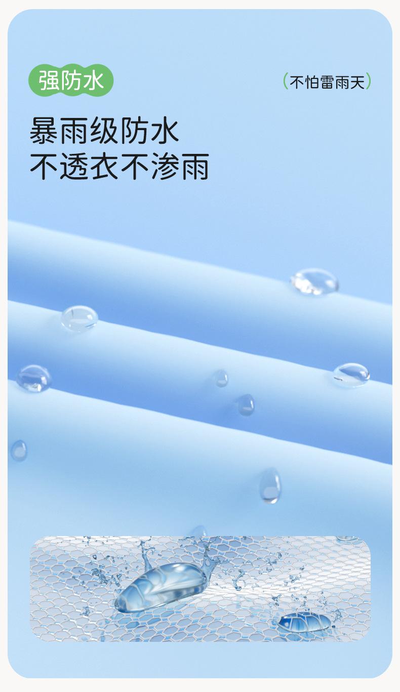 Little Cute Shark Children's Raincoat and Rain Boot Set for Boys and Girls, Baby and Toddler, Cute Cartoon Waterproof Outerwear for School Kids Raincoat and Rain Boots Set Waterproof for Boys Girls