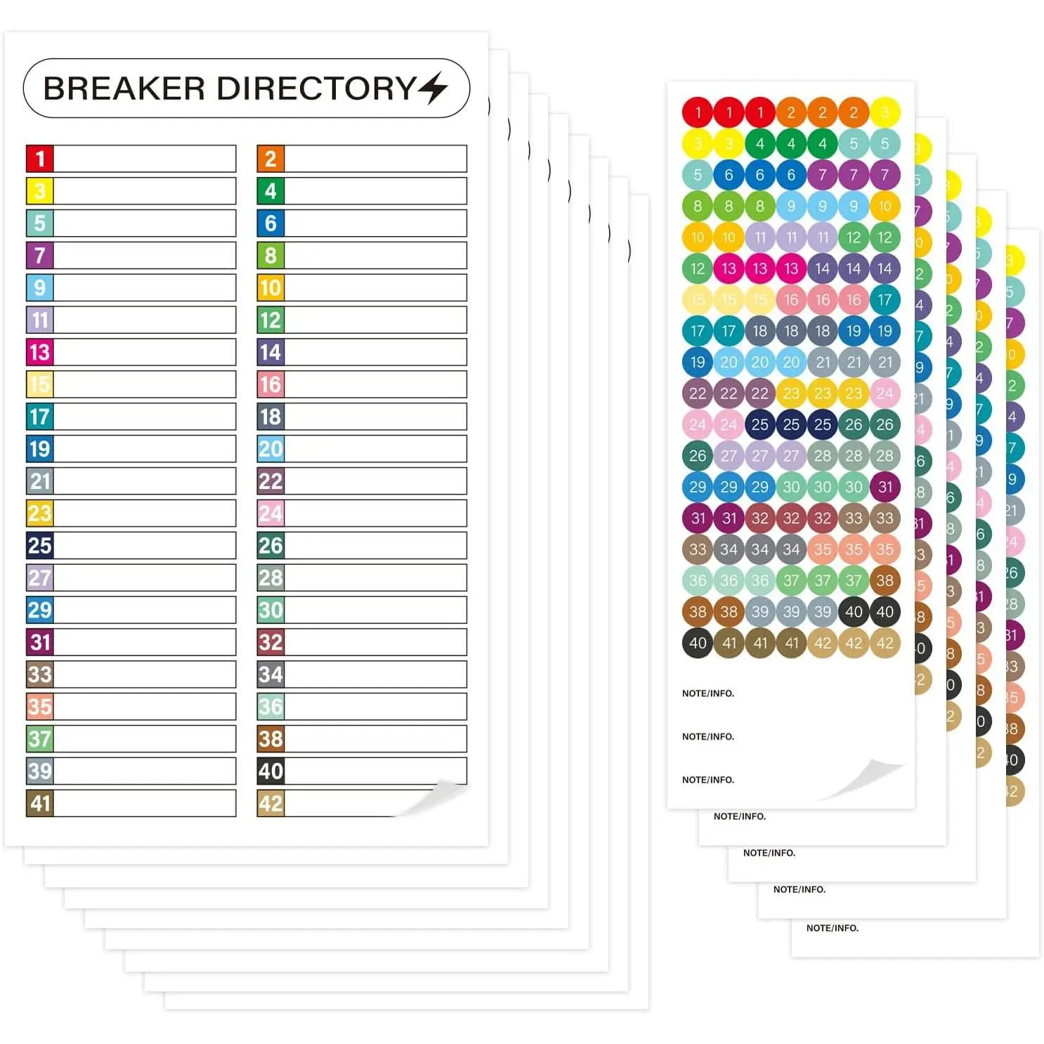 16 Sheets Breaker Panel Labels, Electrical Box Sticker Numbers Breaker Panel Labels Electrical Sticker Number Catalog Load Center Adhesive Waterproof Durable- Mix Colors
