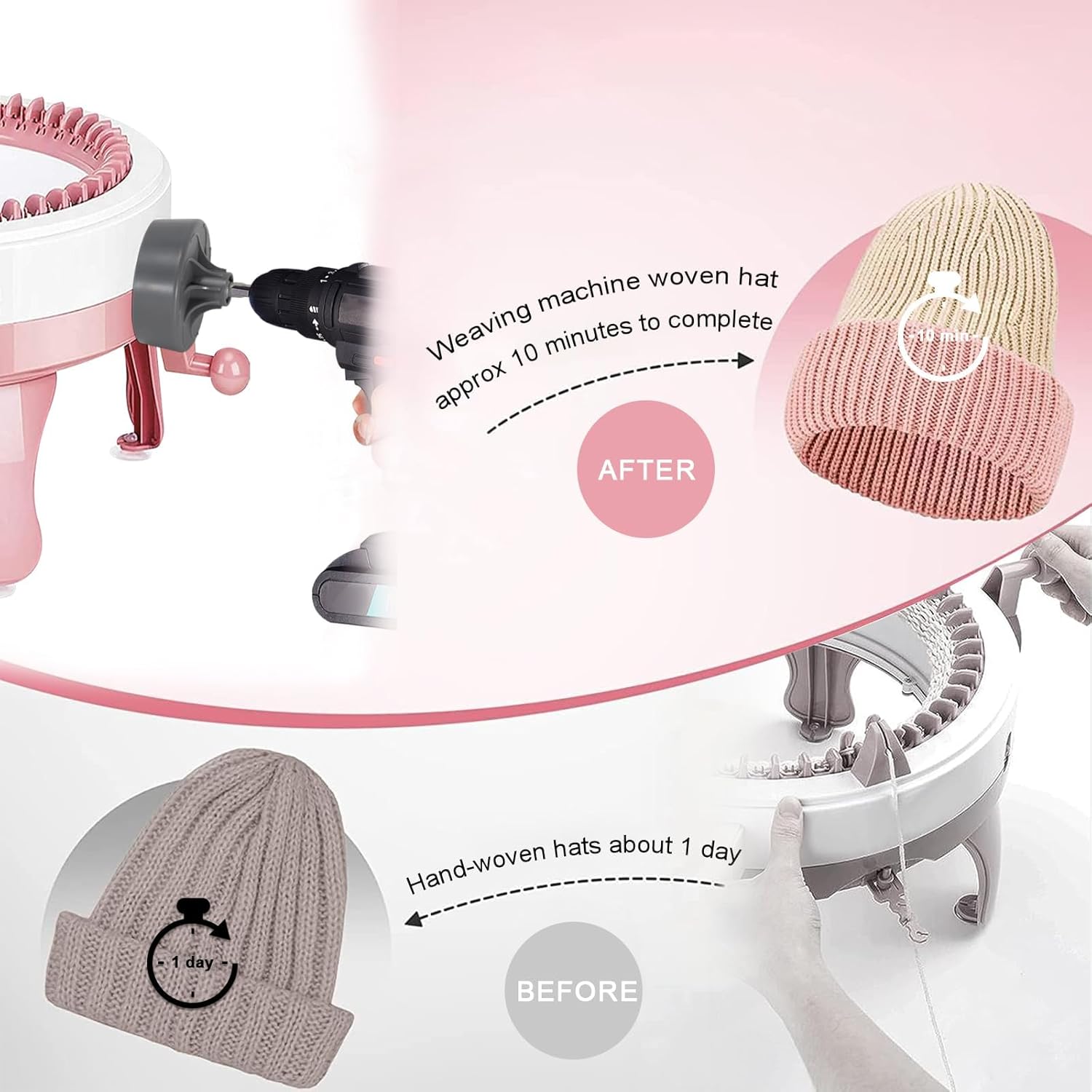 Knitting Machine Adapter, Quick Knit Replaceable Crochet Machine Adapter with Hex Bit Power , Compatible with 22/40/48 Knitting Machines Universal Accessories, Beginners DIY Hats, Socks