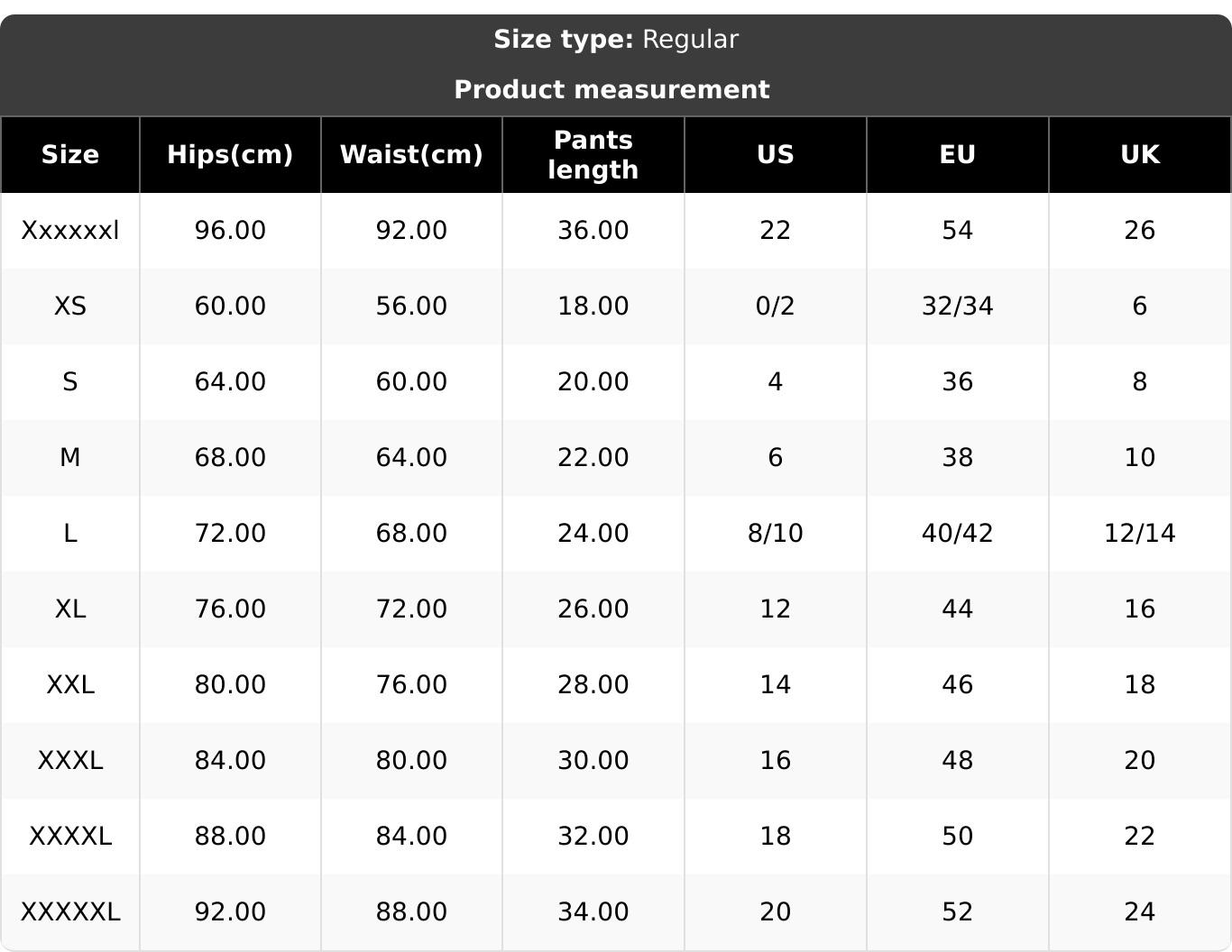 5 pack Leakproof Period Underwear for Women Breathable Soft Comfort Menstrual Panties Daily Wear