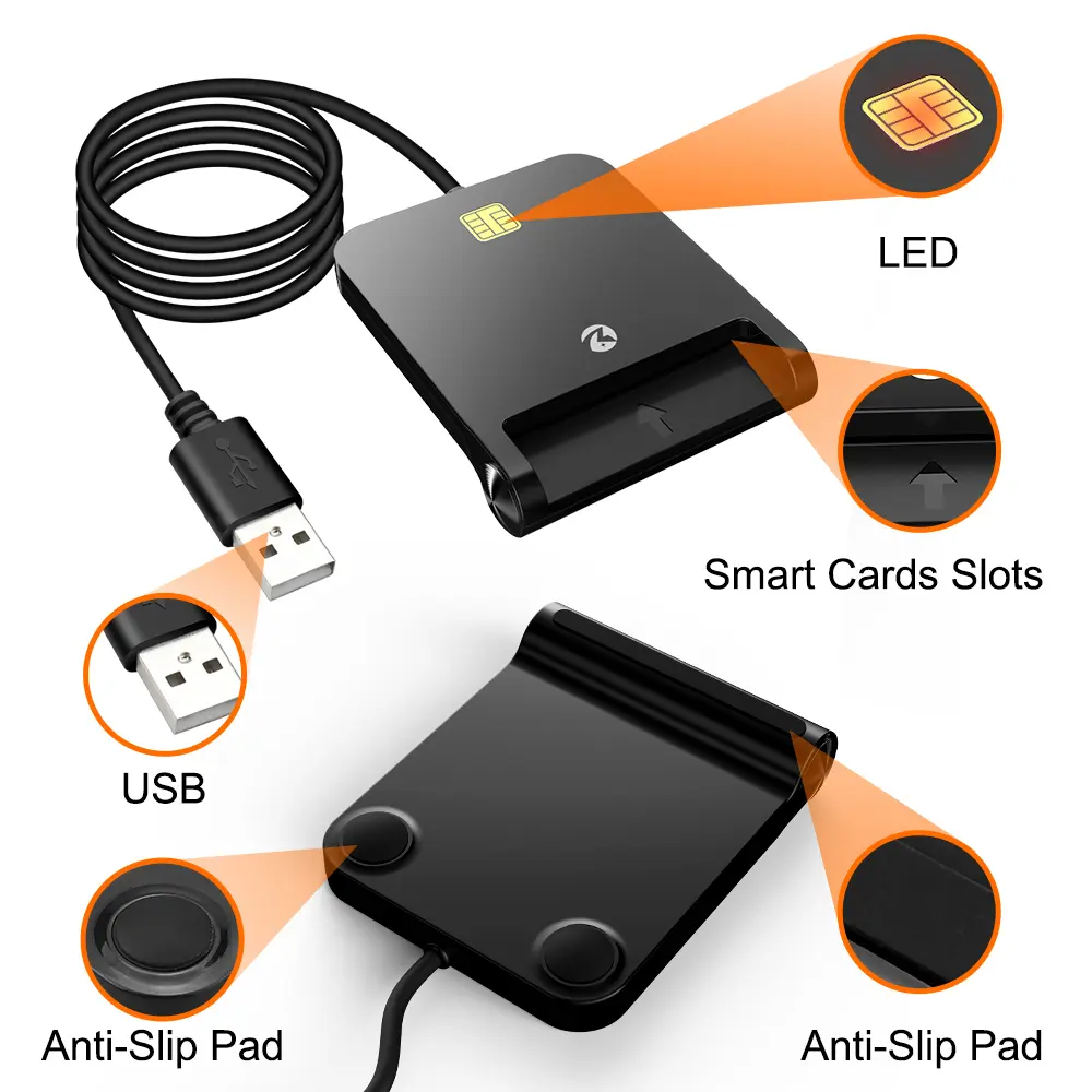 USB 2.0 Smart Card Reader Portable Payment Credit Card Reader With SDK ISO 7816 Chip Card Reader Writer for PC Laptops