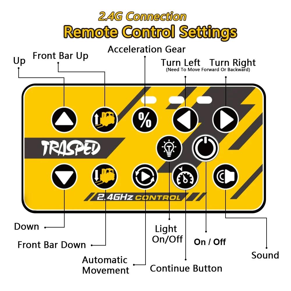 1/64 Alloy Forklift Truck Toy, Mini Remote Control Forklift Truck RC Construction Truck with Rechargeable Battery, 2 in 1 Lift Fork & Hook with Lights & Sounds for Adults Kids Boys Girls Christmas Birthday Gifts