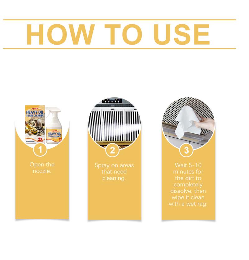 (2 Pieces)Heavy Oil Stain Cleaner,Oil Stain Cleaner Spray with Sprayer, Cleaner Treatment Agent, Stain Remover, Household Cleaning Product for Kitchen Stove, Range Hood, Cleaning Supply, Interior Cleaner, Kitchen Cleaning Supplies, Deep Stain Remover